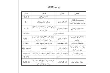 بالین 7_3